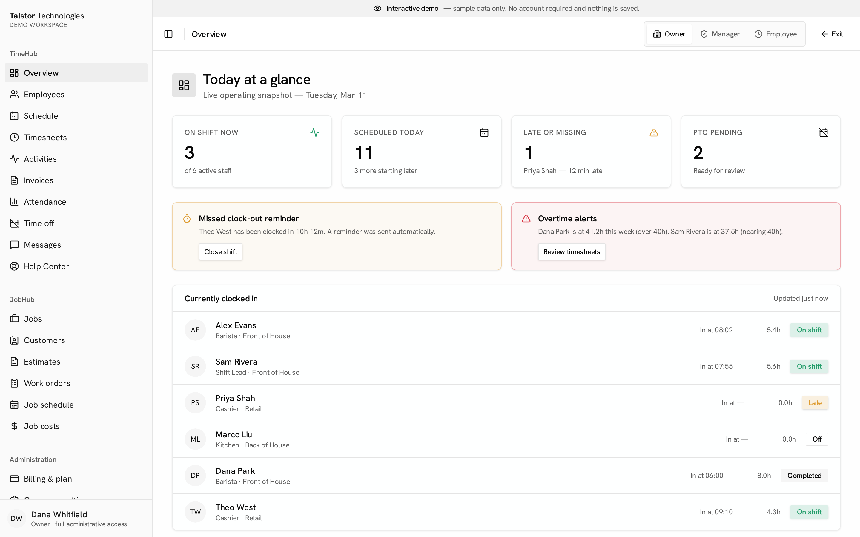 Talstor operations dashboard showing staff on shift, scheduling and alerts